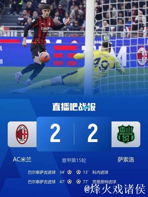 巴尔特萨吉双响,米兰2-2战平萨索洛 巴尔特萨吉双响,米兰2-2战平萨索洛